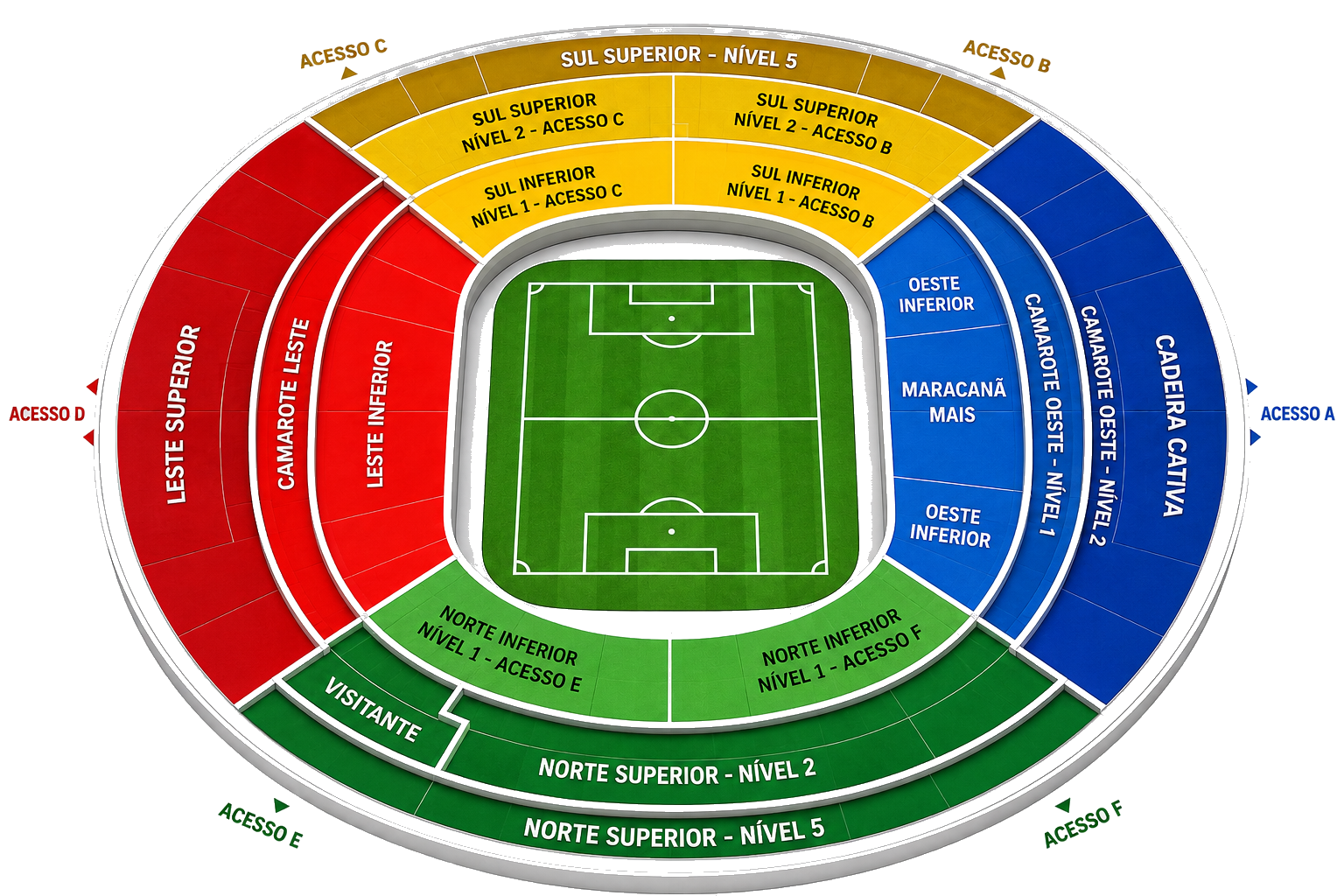 Mapa oficial de sectores del Maracanã